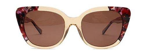 Wholesale acetate sunglasses — proven high-volume styles are ideal candidates for Thailand-based US-bound production