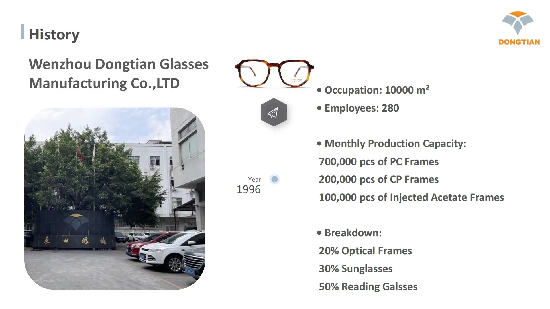 Dongtian Glasses factory history timeline milestone 01