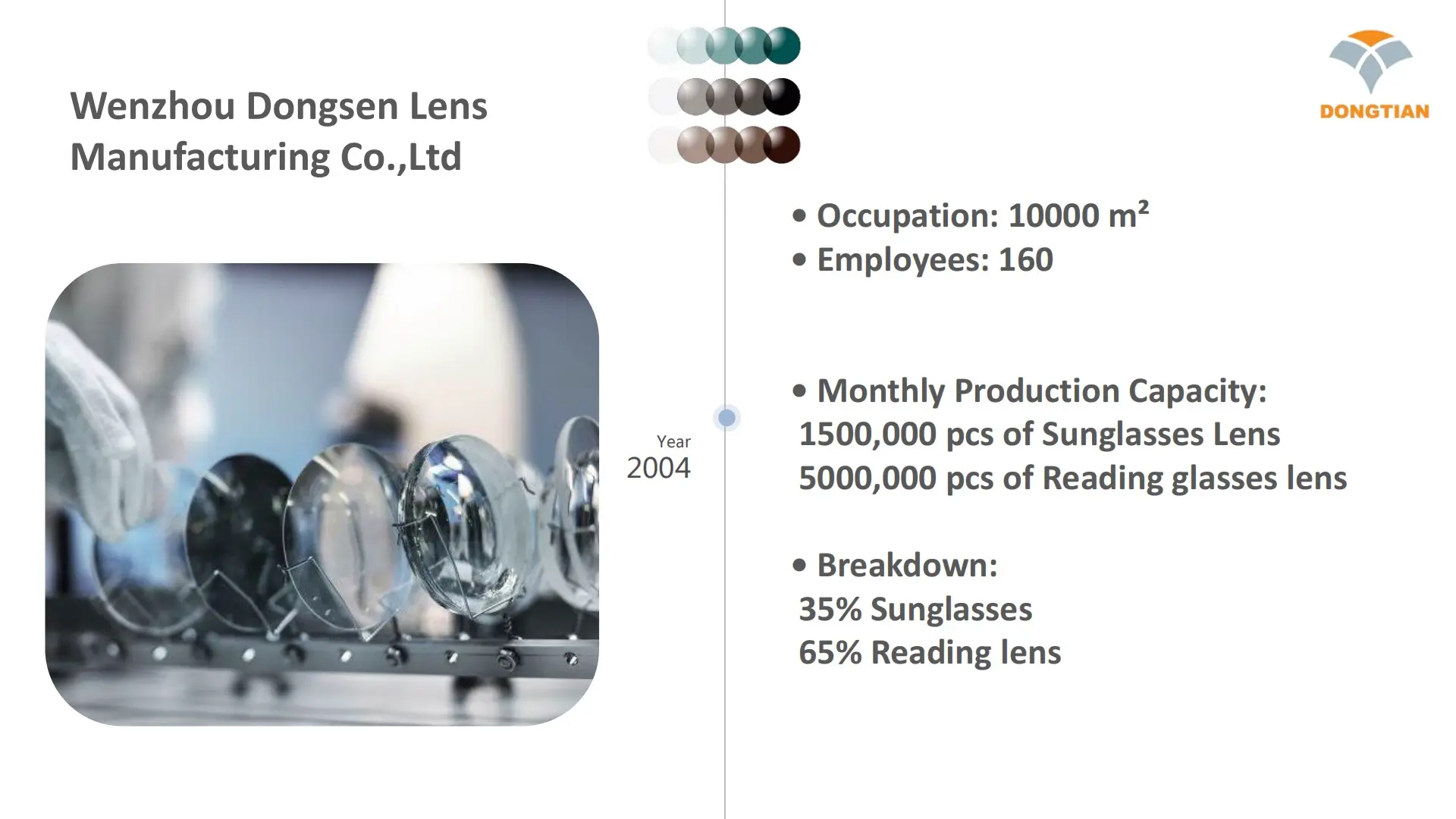 Dongtian Glasses factory history timeline milestone 03