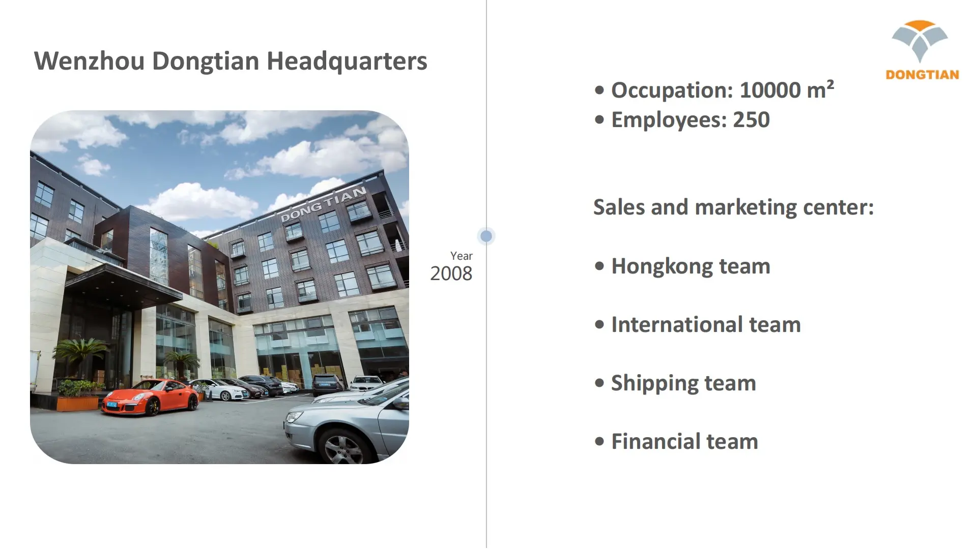 Dongtian Glasses factory history timeline milestone 04