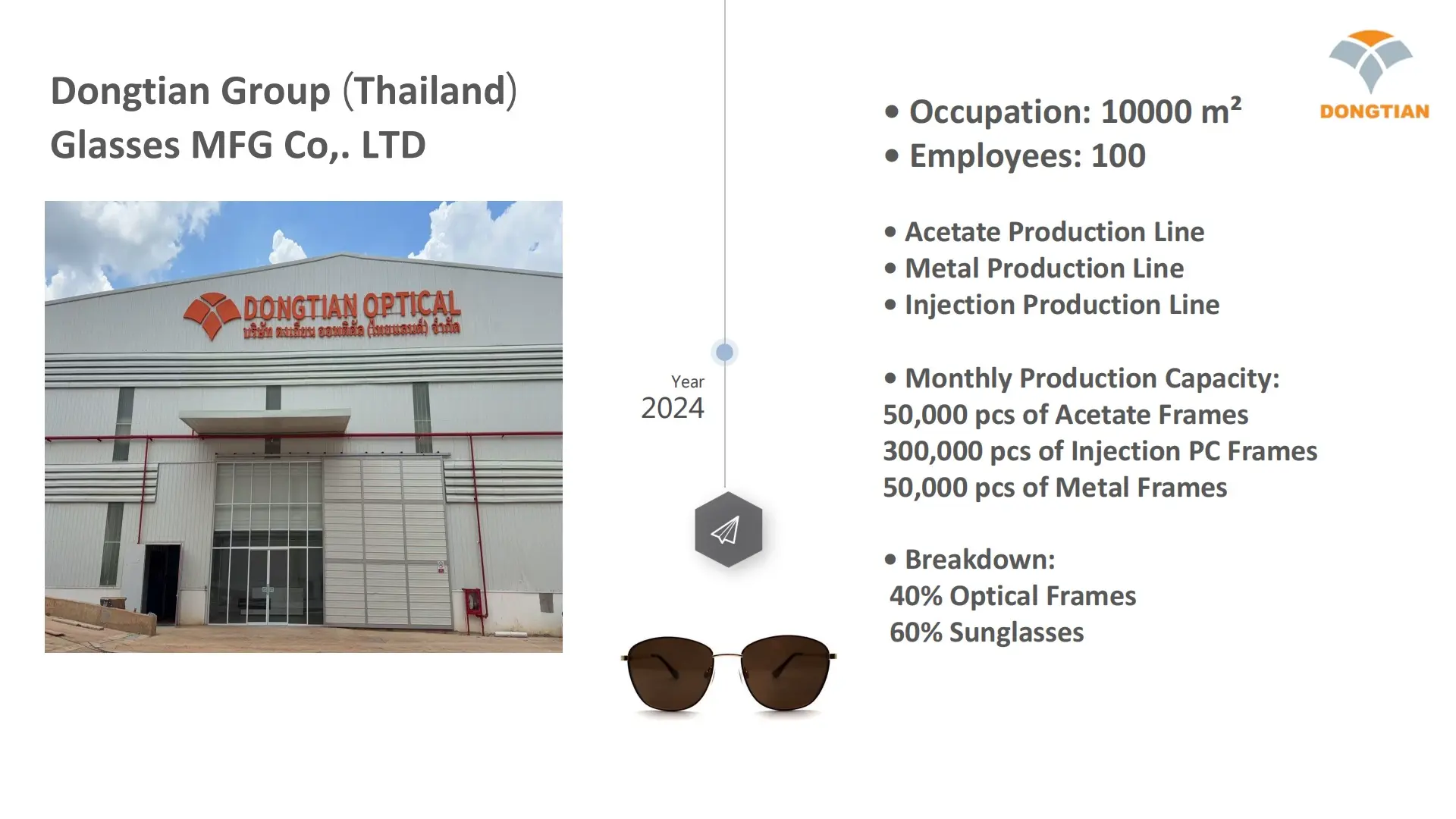 Dongtian Glasses factory history timeline milestone 05